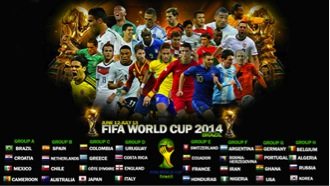 Fifa Groups